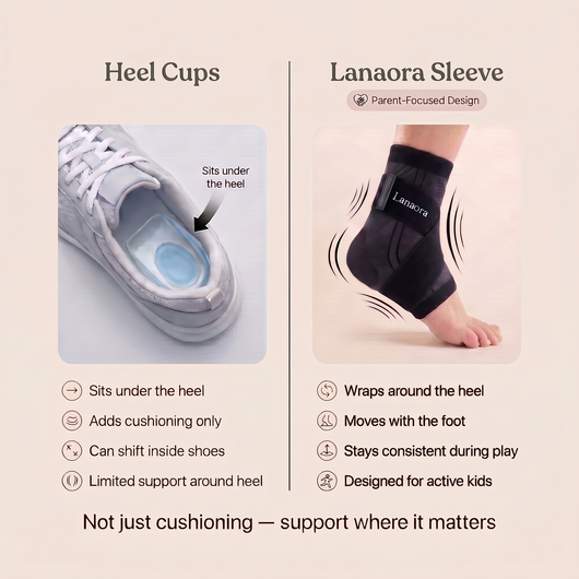 Heel-Lock Support for Sever's Disease, Growth Plate & Achilles Pain