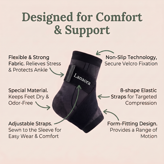 Heel-Lock Support for Sever's Disease, Growth Plate & Achilles Pain
