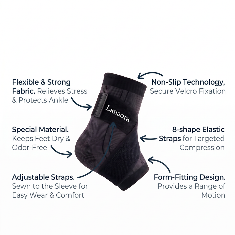 Built For Plantar Fasciitis and the Long Day That Makes It Worse